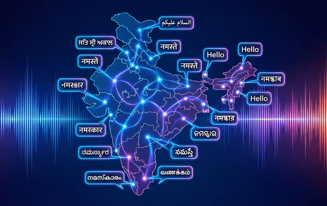 How Multilingual Voice AI Is Transforming BFSI, D2C, Travel, Healthcare & Automotive in India